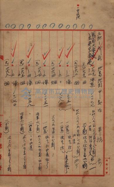 臺帖（土地）登記簿索引－高雄地方土地改良事業用地
（第壱次買收）藏品圖，第198張