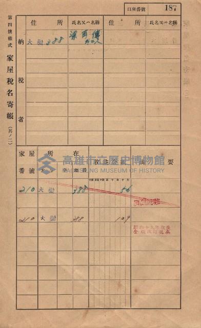 高雄州鳳山郡大樹庄大樹家屋稅名寄帳
（一冊之內第一號）藏品圖，第198張