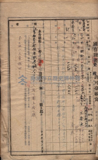 國有財產貸付許可綴（高雄州岡山郡）藏品圖，第198張