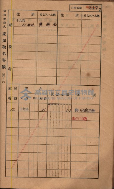 高雄州鳳山郡鳥松庄夢裡、崎子脚、十九灣家屋稅名寄帳
（一冊之內第一號）藏品圖，第198張