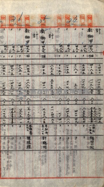 重工業用地買收書類（戲獅甲、前鎮）藏品圖，第200張