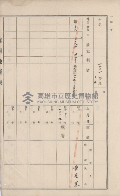 美濃庄官租地臺帳（二冊之內第二號）藏品圖，第198張