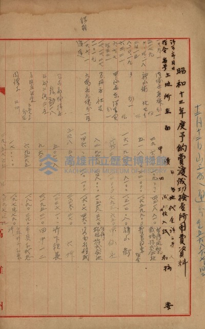 官有地整理費豫算關係書類
（地理系）藏品圖，第201張