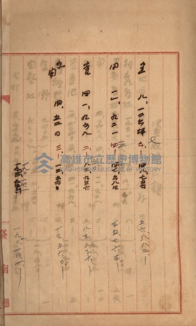 州財產－罹災救助買收
（罹災救助－二十之三）藏品圖，第197張