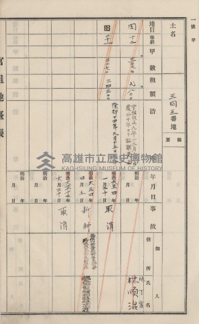 旗山街官租地臺帳（二冊之內第一號）藏品圖，第198張