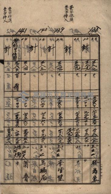 土地買收
（馬臨營第七三號）藏品圖，第99張