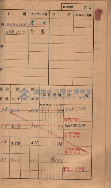 高雄州鳳山郡大樹庄無水寮家屋稅名寄帳
（二冊之內第二號）藏品圖，第98張