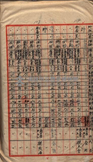 高臨營第一號ノ內三第（1）號（レ）借地
（九鬮、岡山營）藏品圖，第98張