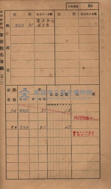 高雄州鳳山郡小港庄塩水港、中大厝、空地子
家屋稅名寄帳（一冊之內第一號）藏品圖，第98張