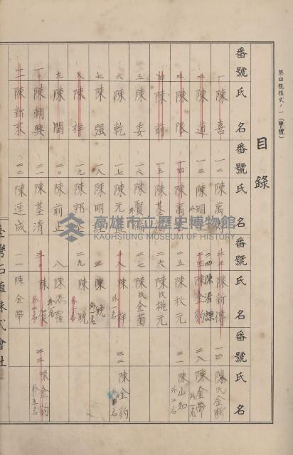 冊之內第○號
高雄州旗山郡旗山街貸付料名寄帳
臺灣拓殖株式會社藏品圖，第98張