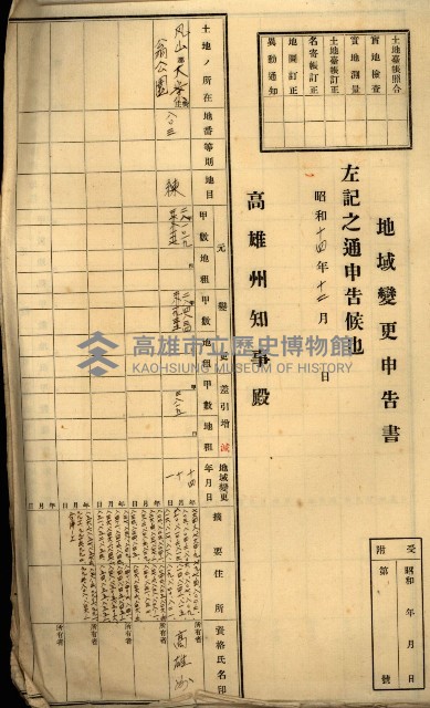 鳳山機場藏品圖，第98張