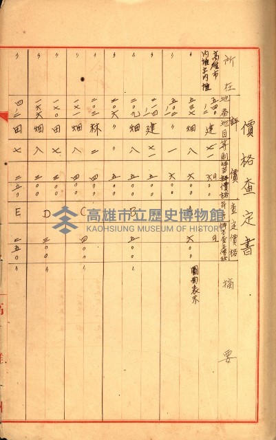 策源地追加買收書類藏品圖，第98張
