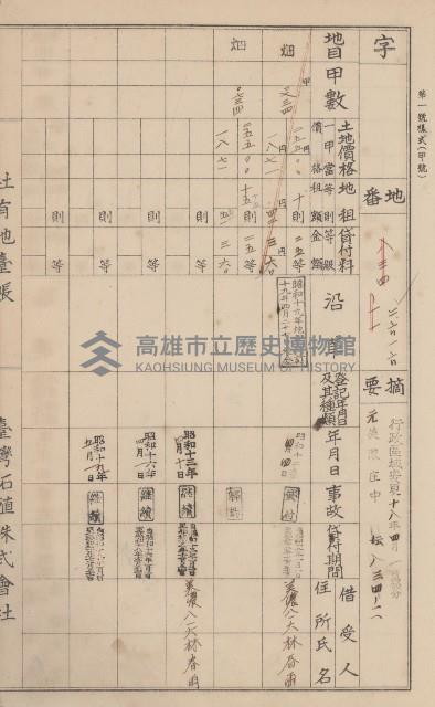 臺灣拓殖株式會社美濃社有地臺帳（二之一）藏品圖，第98張