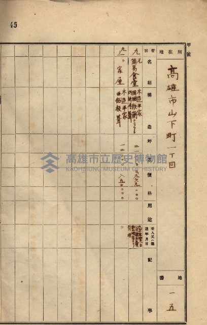 州所屬建物貸下臺帳（高雄市）藏品圖，第98張