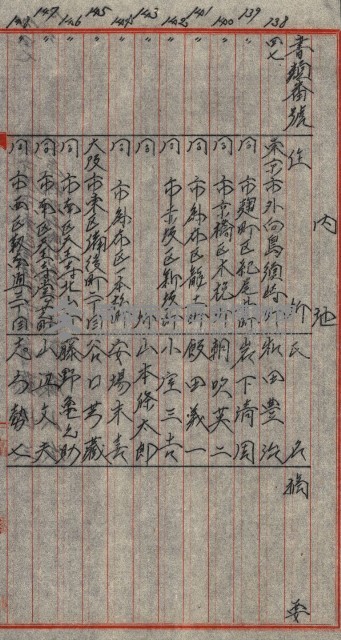 工場用道綴（岡山）藏品圖，第100張
