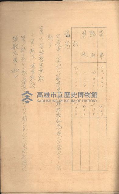 無償貸付（岡山郡－被許可人高雄州）藏品圖，第100張