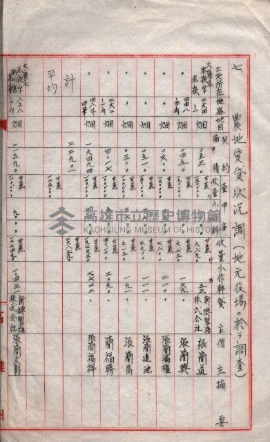 雜書類綴（州有財產係）藏品圖，第98張