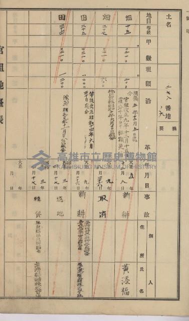 杉林庄官租地臺帳（二冊之內第二號）藏品圖，第98張