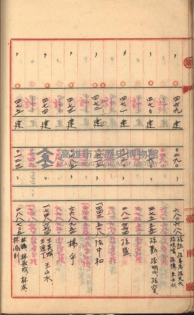 州財產－罹災救助基金所屬地築港用地買收關係
（罹災救助－二十之二）藏品圖，第98張