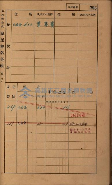 高雄州鳳山郡大樹庄九曲堂家屋稅名寄帳
（二冊之內第二號）藏品圖，第98張