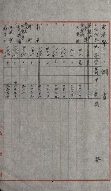 州有土地綴藏品圖，第98張