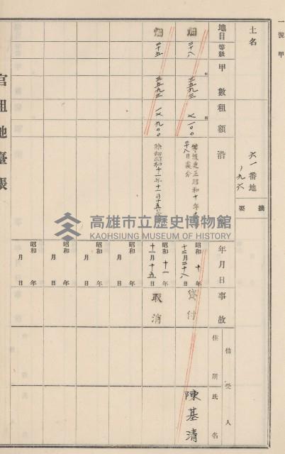 旗山街官租地臺帳（二冊之內第二號）藏品圖，第98張