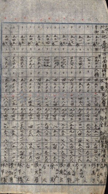 雜件綴
（其之他－十三之十一）藏品圖，第104張