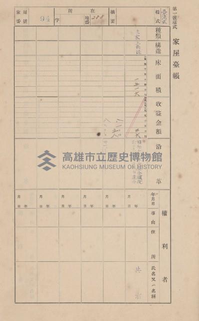 鳳山郡大樹庄九曲堂家屋臺帳（二冊之內第一號）藏品圖，第98張