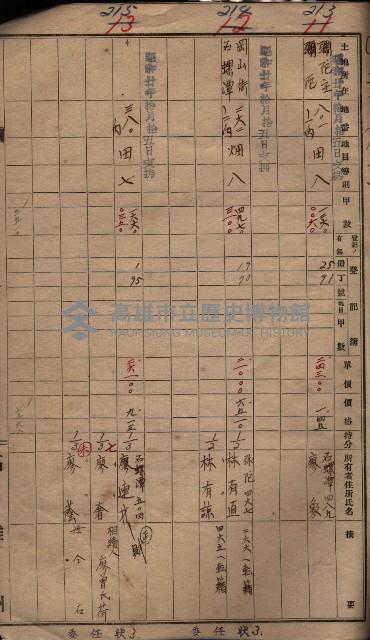 馬臨營一號ノ內三第（1）號
－第一號ノ內九第（1）號藏品圖，第98張