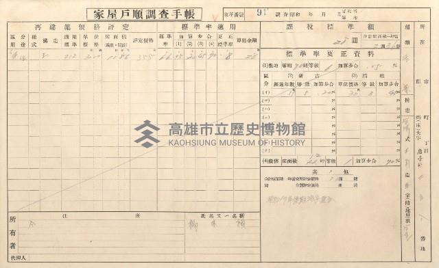 小港庄空地子、店子後家屋戶順調查手帳
（一冊之內一）藏品圖，第98張