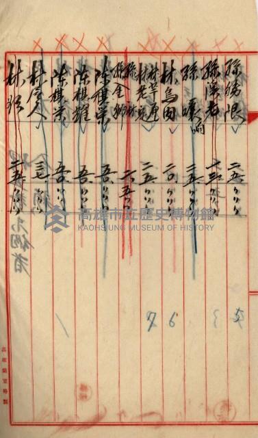 登記料整理簿（地理系）藏品圖，第99張