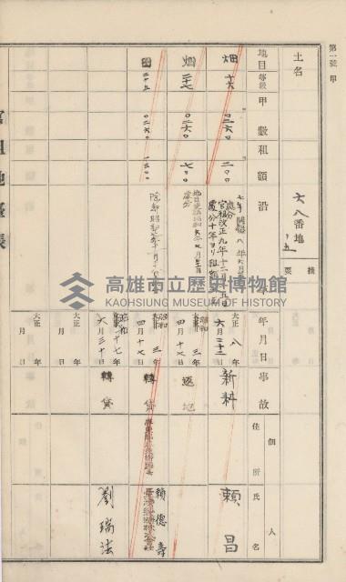 杉林庄官租地臺帳（二冊之內第一號）藏品圖，第98張