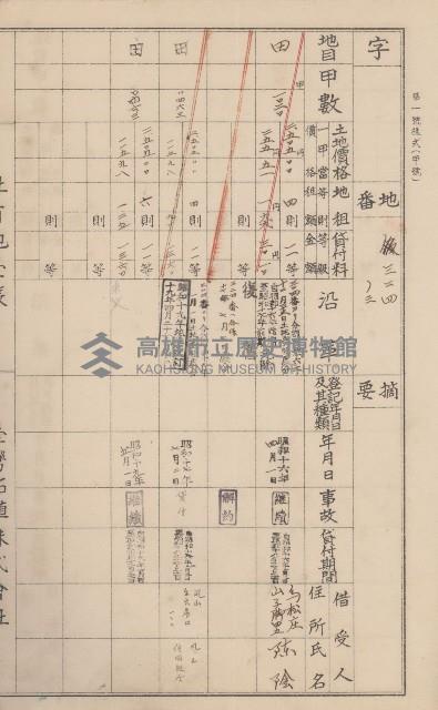臺灣拓殖株式會社鳳山社有地臺帳（全一冊）藏品圖，第98張