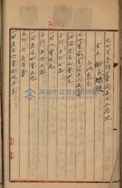 州財產－罹災救助基金所屬地ニ関スル登記原議書
（罹災救助－二十之五）藏品圖，第99張