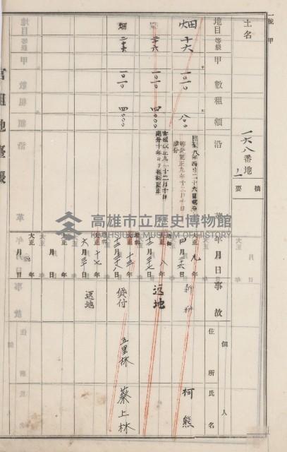 燕巢庄官租地臺帳（十六冊之內第三號）藏品圖，第98張
