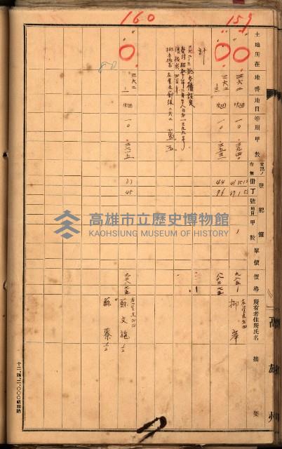 買收調書－左營、前峰尾、埤子頭、內惟
（買收關係－卅八之十）藏品圖，第98張