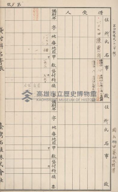 臺灣拓殖株式會社田寮貸付料名寄帳藏品圖，第98張