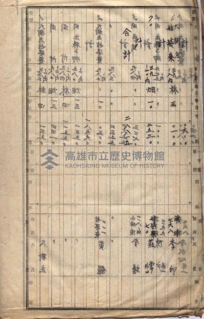 馬臨營第七五號藏品圖，第98張