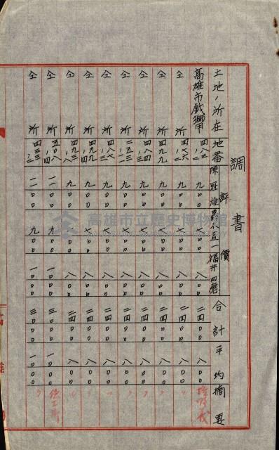 州有地賣拂書類－特別會計、一般會計所屬
（重工業用地十二之三）藏品圖，第98張