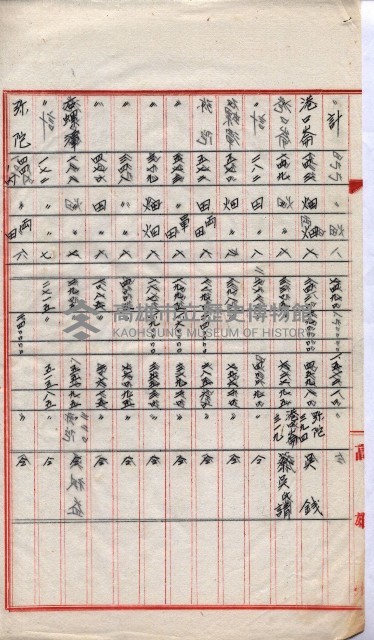 會計檢察院關係書類藏品圖，第97張