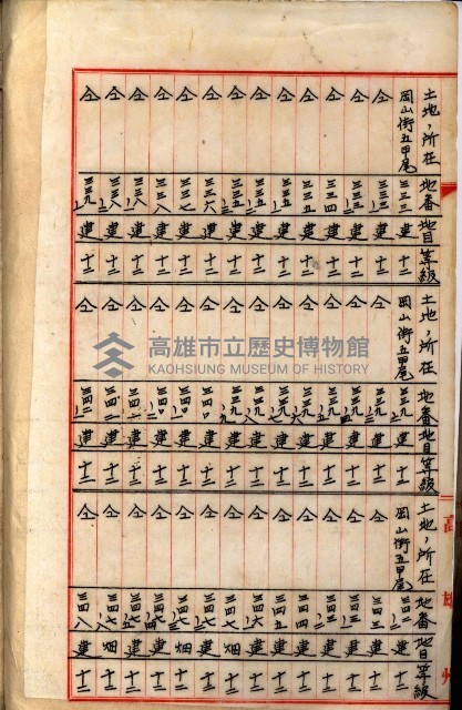 阿公店溪改修工事受益地並等綴藏品圖，第98張