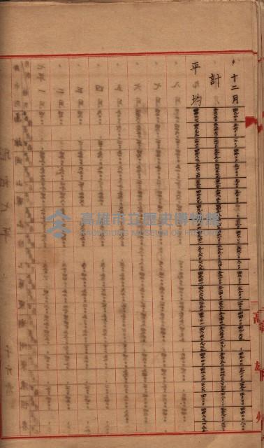 州所屬地貸下料算出基礎調
（其之他－十三之一）藏品圖，第98張