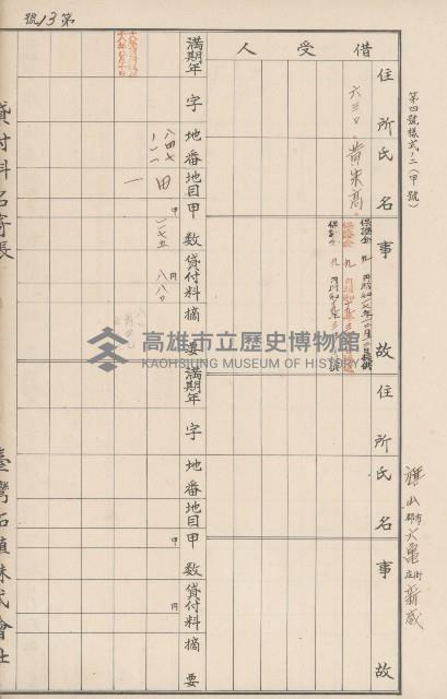 臺灣拓殖株式會社六龜貸付料名寄帳藏品圖，第98張