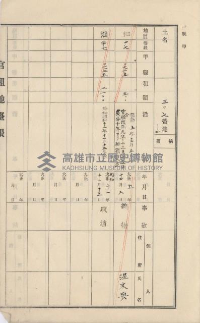 美濃庄官租地臺帳（二冊之內第二號）藏品圖，第98張