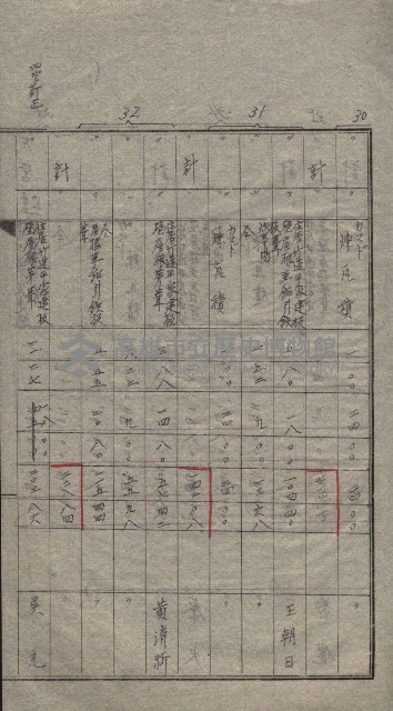 高雄第二中學校用地買收綴
（買收關係－卅八之六）藏品圖，第98張