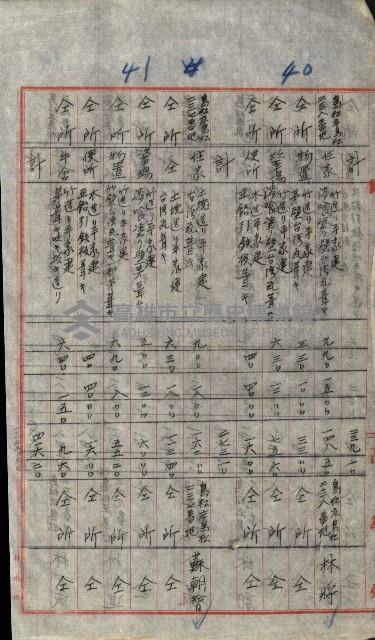 高雄工業用水道用地買收書類其ノ二藏品圖，第98張