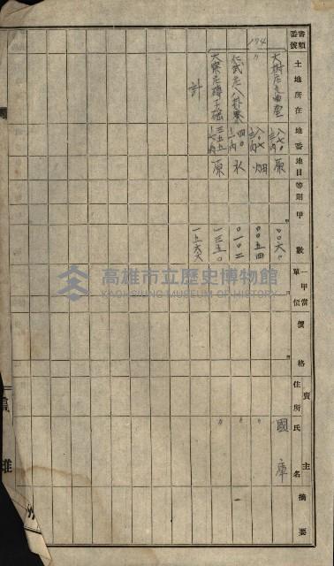 海軍土地買收藏品圖，第98張