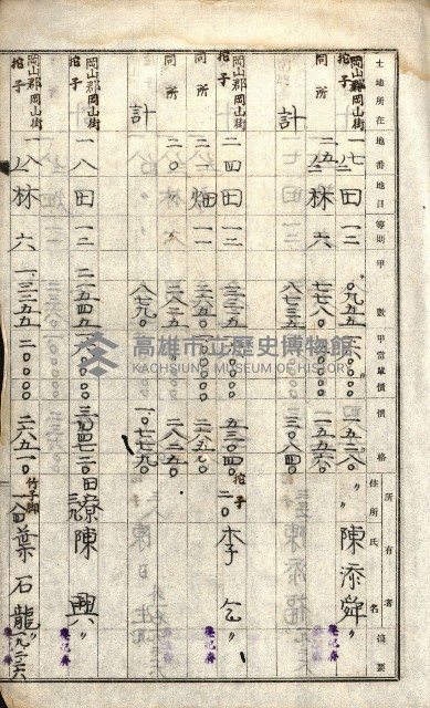 阿公店溪治水工事所地買收綴藏品圖，第98張