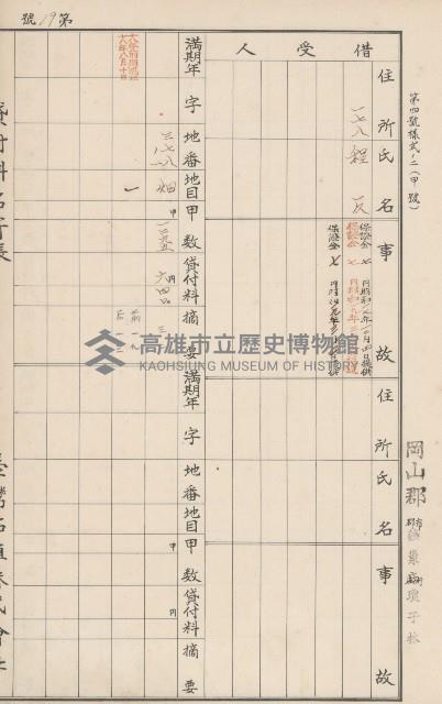 臺灣拓殖株式會社燕巢貸付料名寄帳藏品圖，第98張