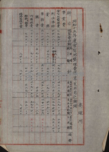 官有地整理費豫算關係書類
（地理系）藏品圖，第98張